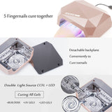 Perfect Summer Pro 36W LED/UV Nail Lamp Dryer for finger and Toe Nail Polish Curing Light for Gel Nail Polish (Champagne Color)